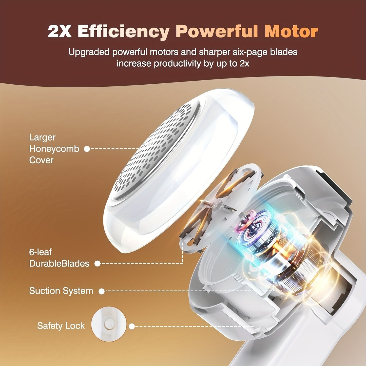 Fabric Shaver with One More Blade, Electric Lint Remover