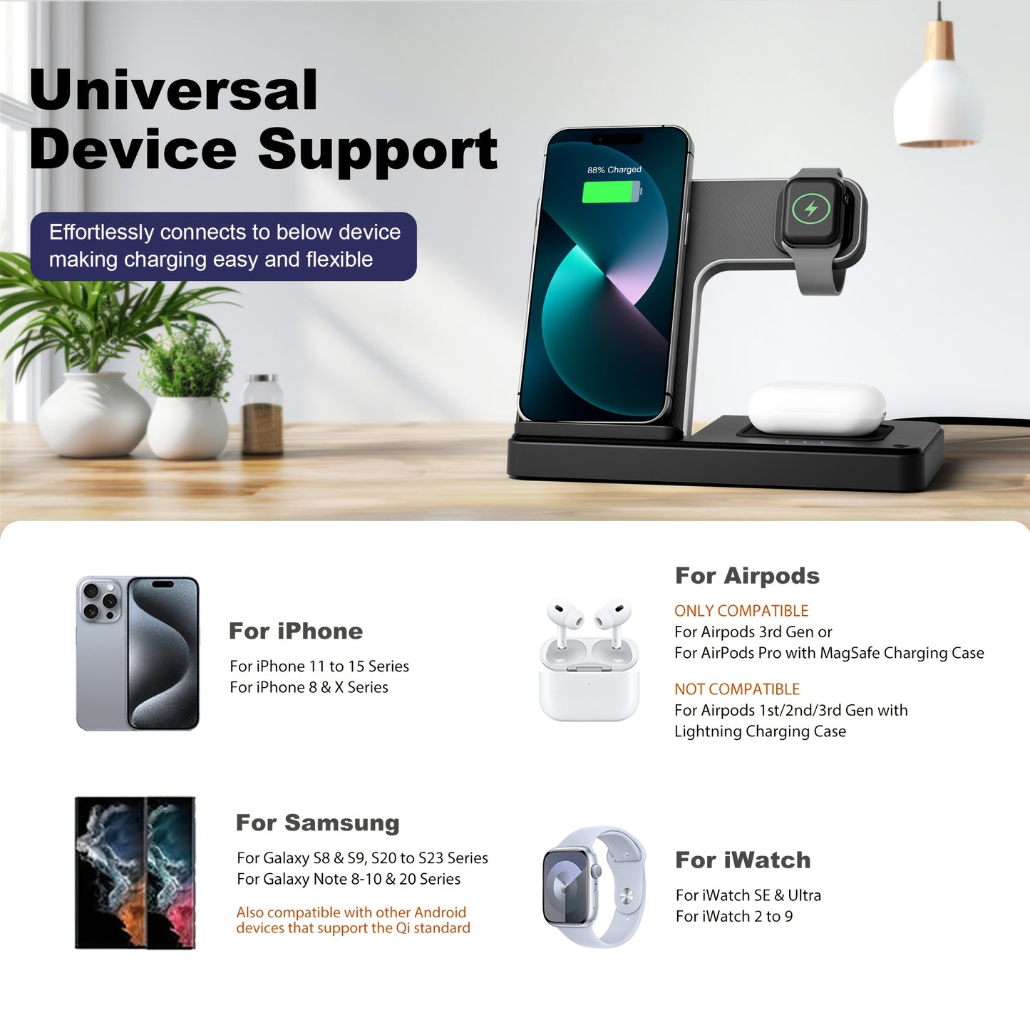 Wireless Charging Station 3 In 1 Standard 15W Fast