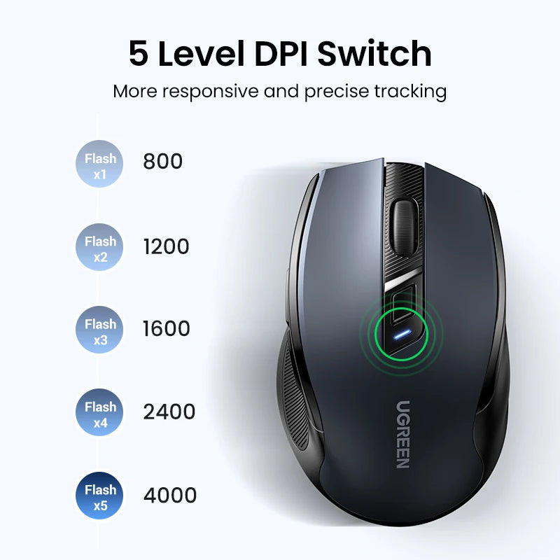 Wireless Mouse Bluetooth5.0 Mouse Ergonomic 4000DPI 6 Mute Buttons Mouse For MacBook Tablet Laptops Computer PC 2.4G Mice