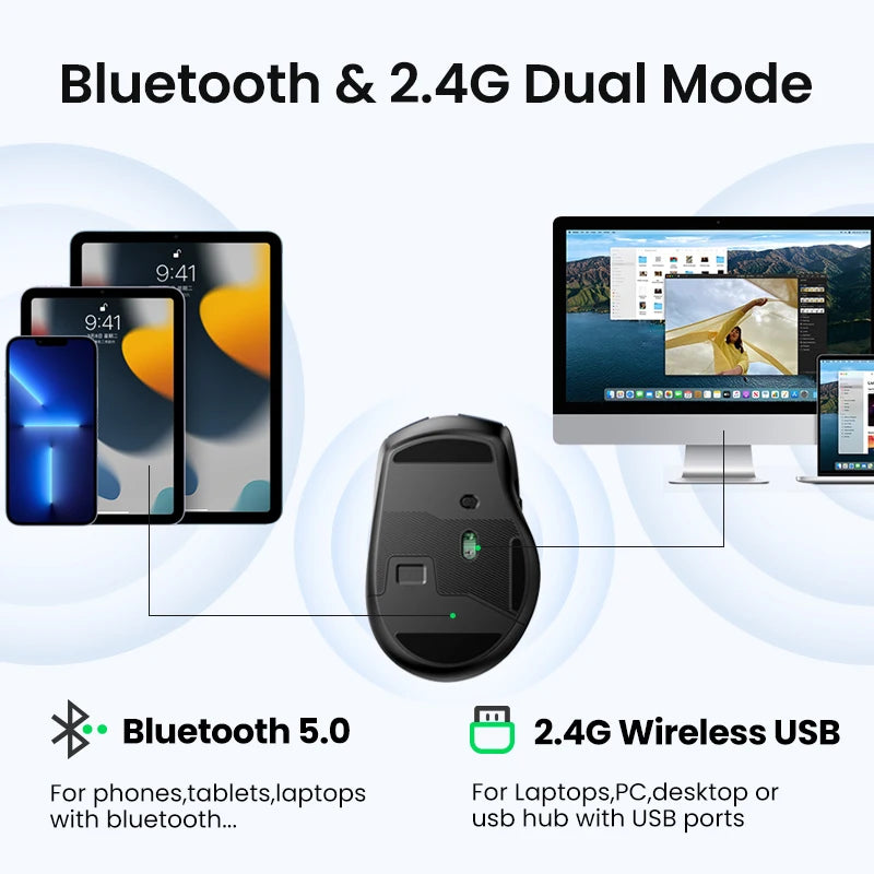 Wireless Mouse Bluetooth5.0 Mouse Ergonomic 4000DPI 6 Mute Buttons Mouse For MacBook Tablet Laptops Computer PC 2.4G Mice