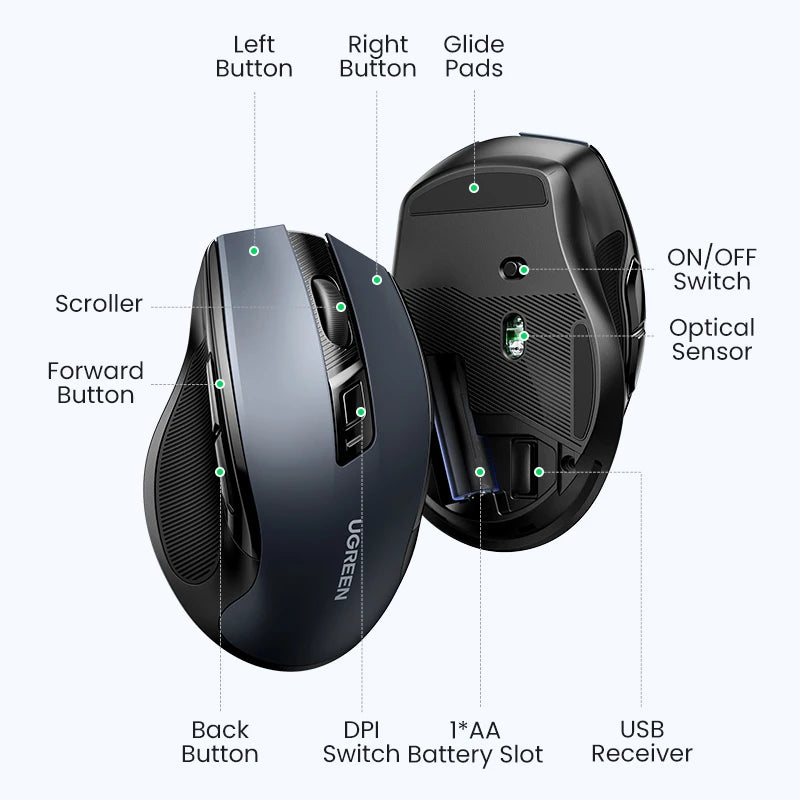 Wireless Mouse Bluetooth5.0 Mouse Ergonomic 4000DPI 6 Mute Buttons Mouse For MacBook Tablet Laptops Computer PC 2.4G Mice