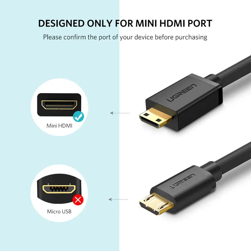 Hdmi Extension Cable Extender Male To Female Cord Extention 1080p 4k 3D