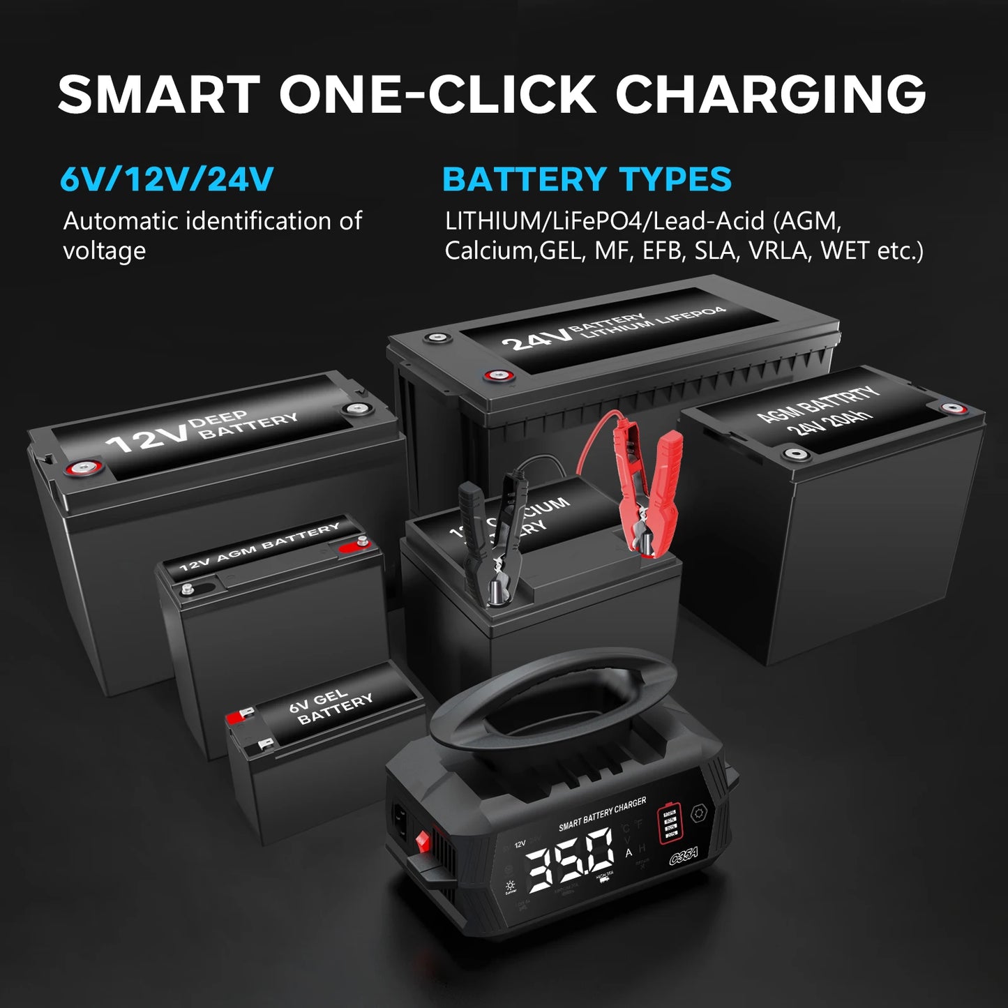 HTRC 35A Car Battery Charger 6V/12V/24V Smart Charger for Lithium LiFePO4 Lead-acid AGM Batteries Automatic Motorcycle Charger