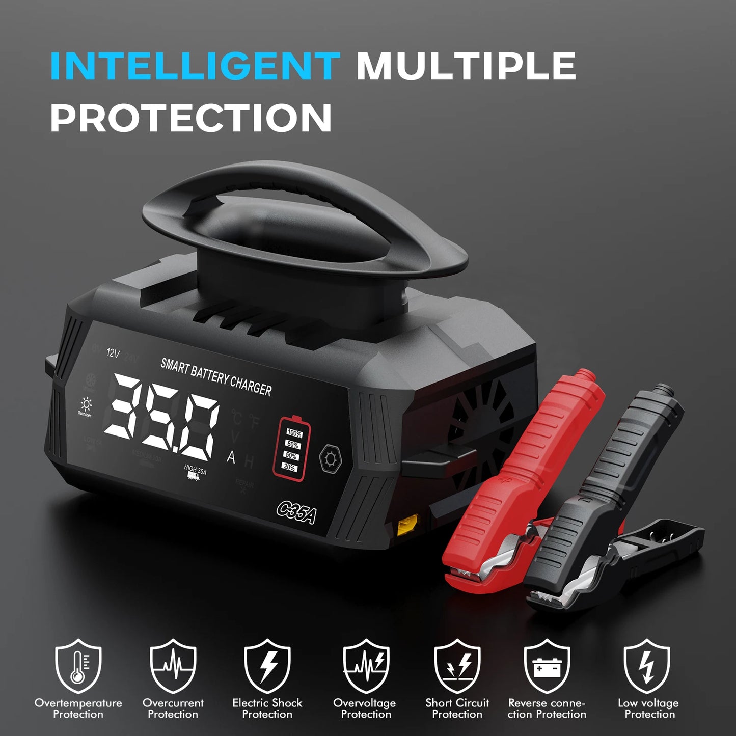 HTRC 35A Car Battery Charger 6V/12V/24V Smart Charger for Lithium LiFePO4 Lead-acid AGM Batteries Automatic Motorcycle Charger