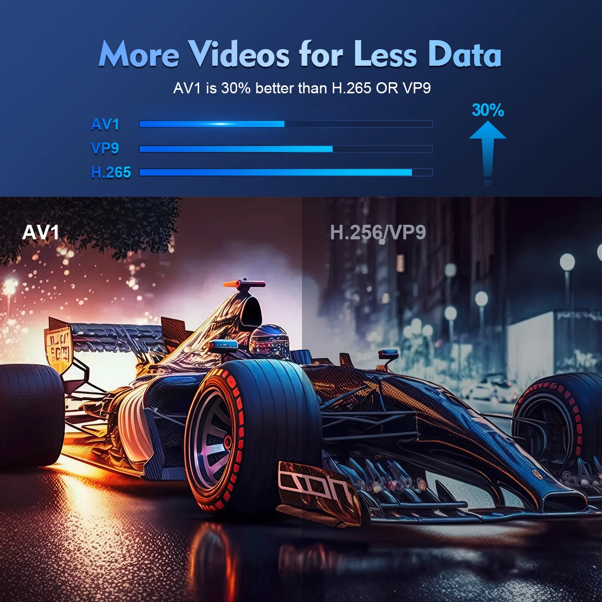 Mini Projector with WIFI 6 and Bluetooth, 4K