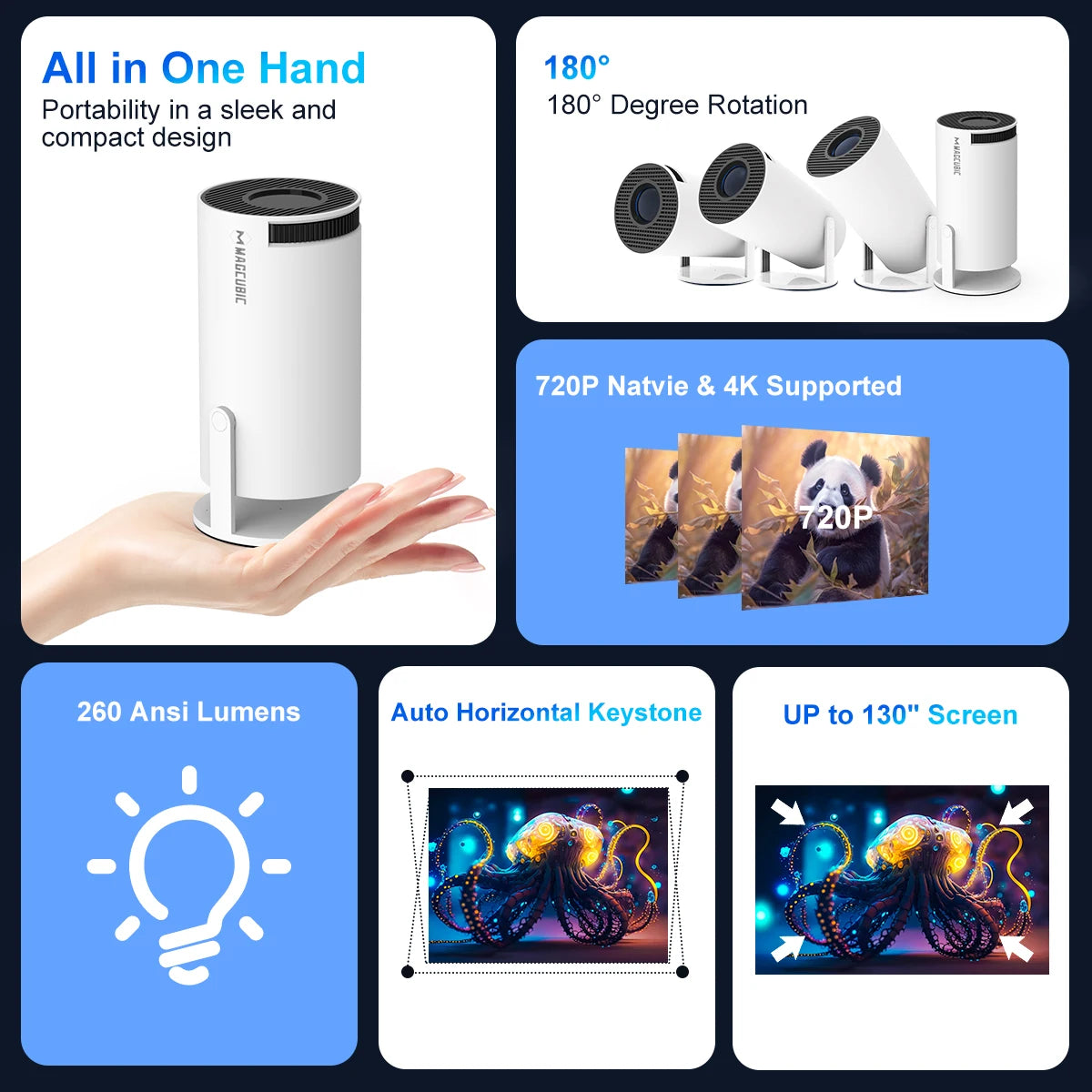 Mini Projector with WIFI 6 and Bluetooth, 4K