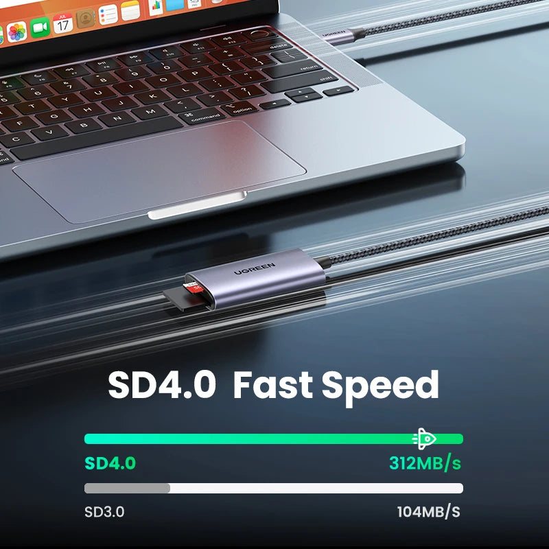 Card Reader SD4.0 312MB/s USB-C to SD MicroSD TF Memory Card Adapter for Laptop Phone Macbook Windows MacOS