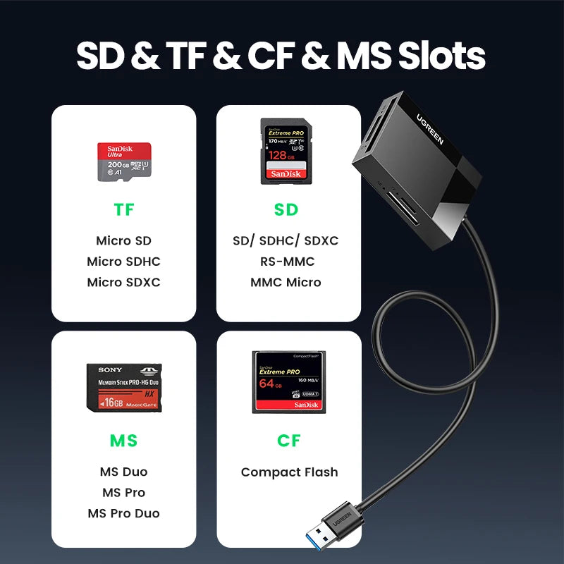 Card Reader 4-in-1 USB3.0 USB-C OTG to SD CF Micro SD TF MS Card Adapter for Laptop PC Windows macOS Memory Card Adapter