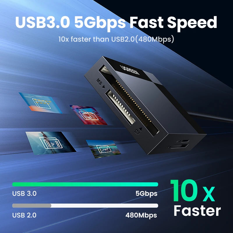 Card Reader 4-in-1 USB3.0 USB-C OTG to SD CF Micro SD TF MS Card Adapter for Laptop PC Windows macOS Memory Card Adapter