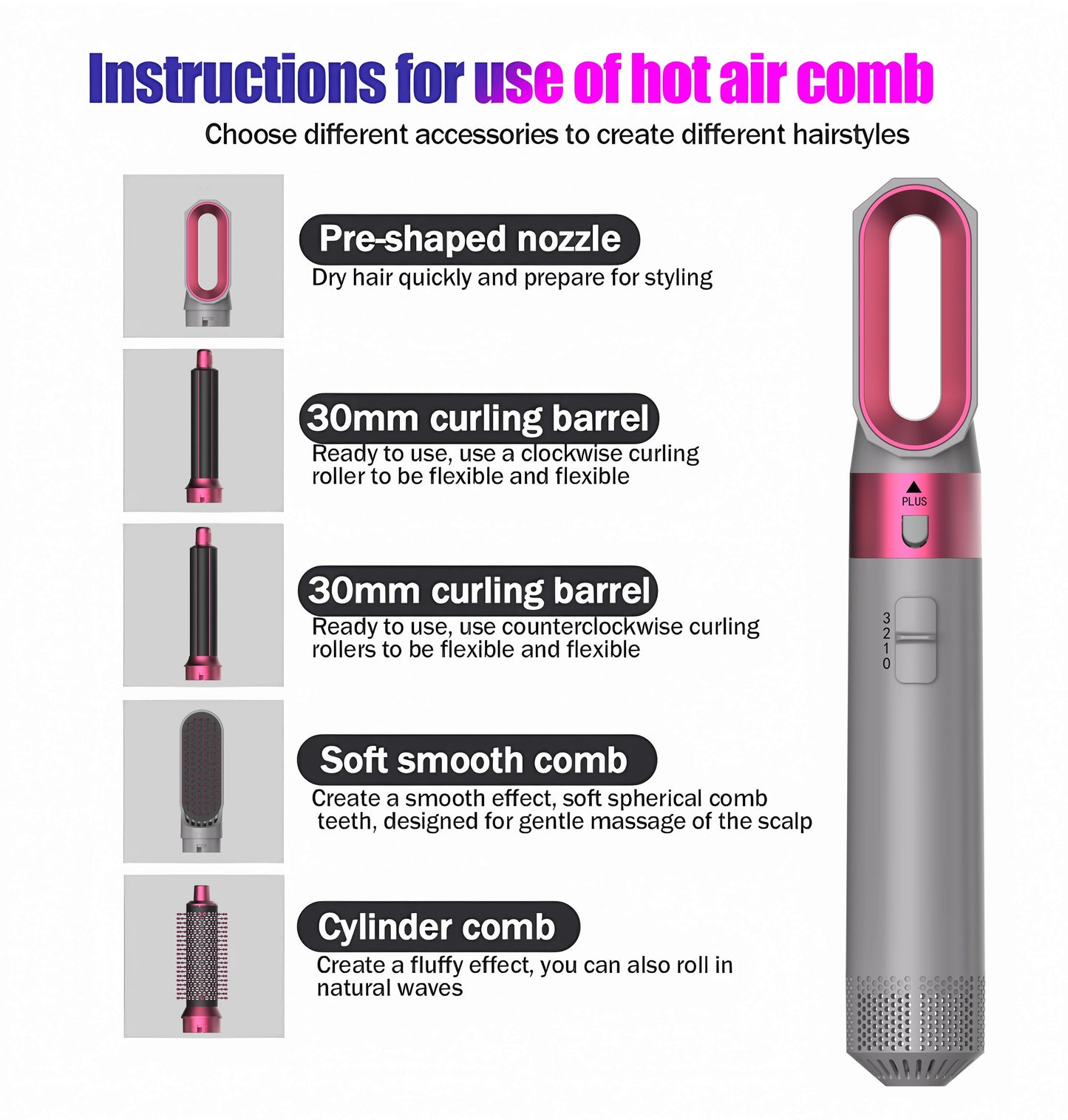 Hot Air Brush 5 in 1 Hair Dryer Set, Straightener Curler Styler Comb, Travel-Friendly Ionic Blow Dryer Brush