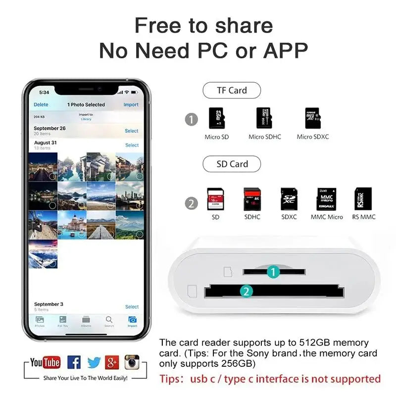 2 In 1 OTG iPhone Card Reader Lightning to SD TF Memory Card Adapter For PC Laptop iPhone Multi Smart CardreaderNo APP Requires