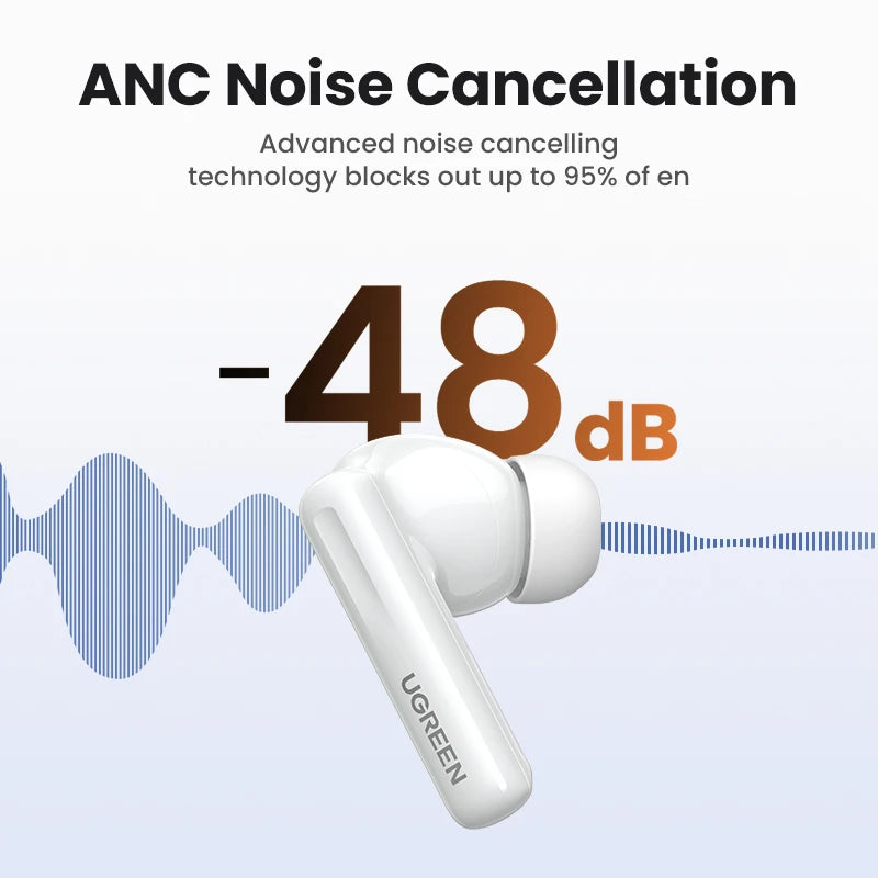 HiTune ANC TWS Wireless Earbuds Active Noise Cancellation Hi-Res LDAC Bluetooth Earphones for iPhone 15 Pro Max