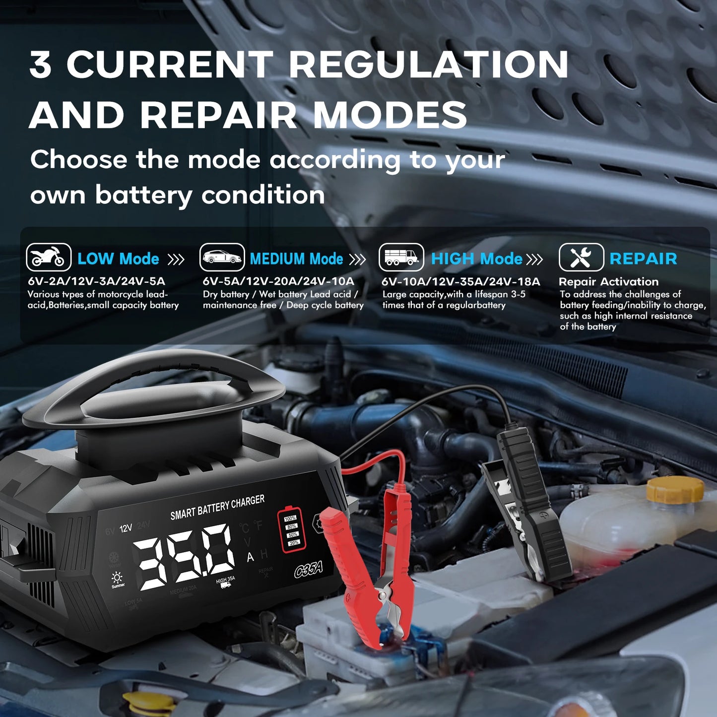 HTRC 35A Car Battery Charger 6V/12V/24V Smart Charger for Lithium LiFePO4 Lead-acid AGM Batteries Automatic Motorcycle Charger