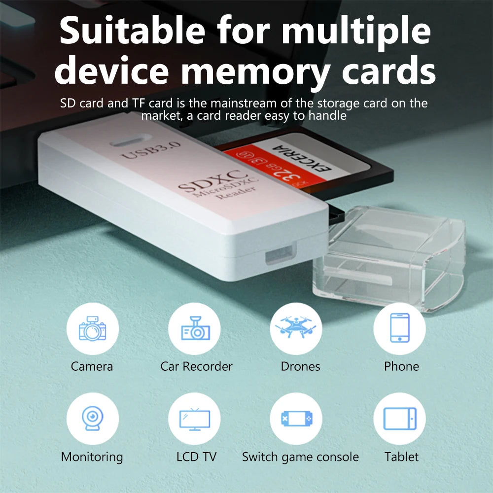USB Card Reader