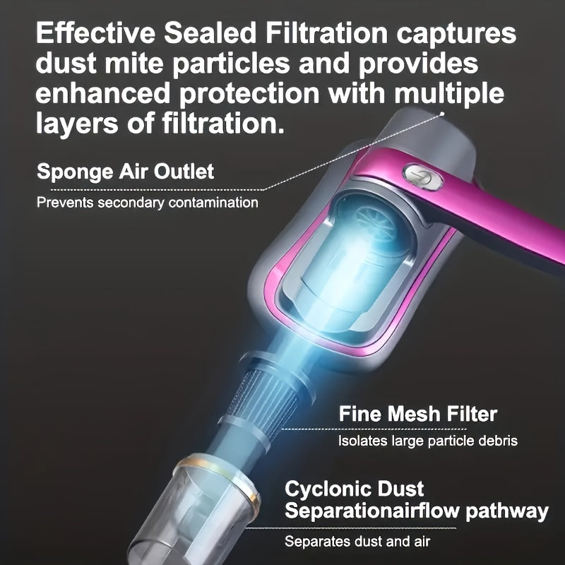 Rechargeable handheld Mite vacuum cleaner: a powerful USB charging dust and cleaning agent suitable for beds and interior decoration, with 8KPa suction force
